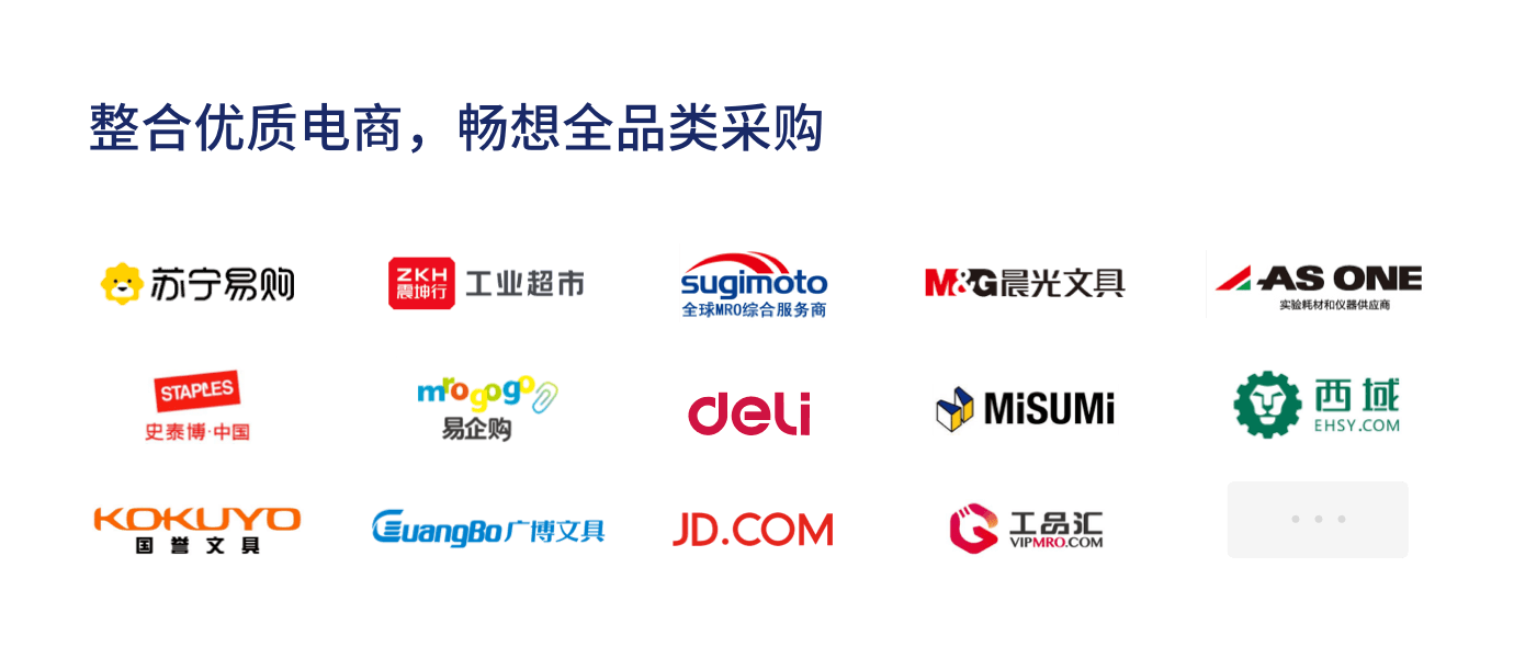 https://www.going-link.com/供应商资源引入pc配图.png