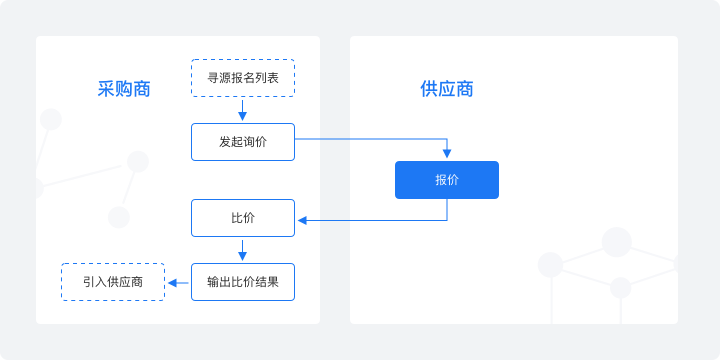 https://www.going-link.com/图片1.png