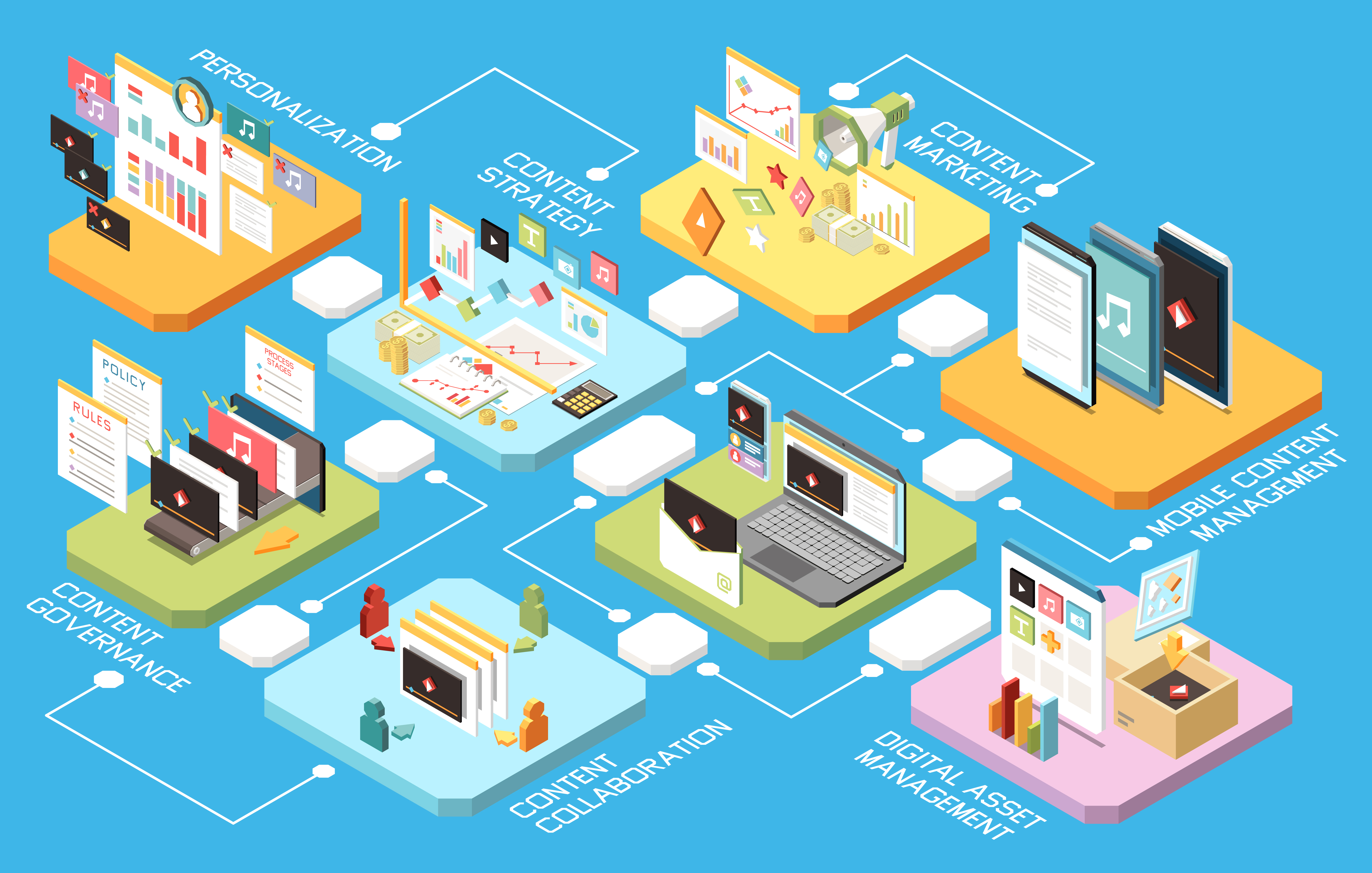 https://www.going-link.com/2306.i109.004.S.m004.c13.content management isometric.jpg