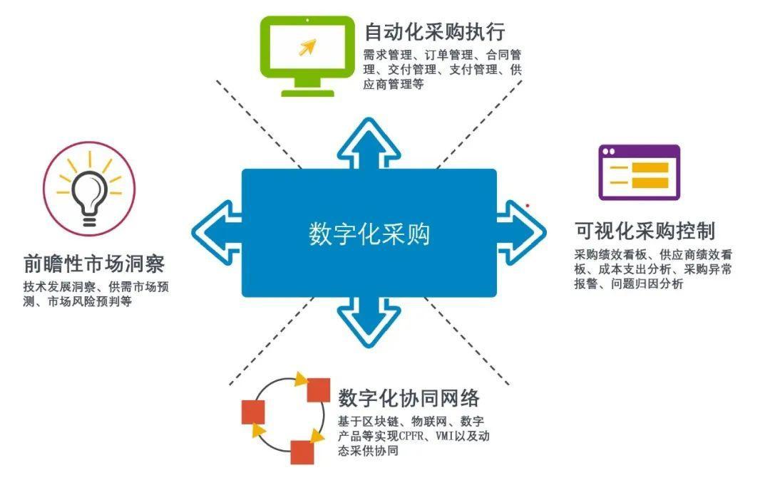 https://www.going-link.com/v2-2eebb6de06a81f26d214ea8a7d5c7b9c_r.jpg