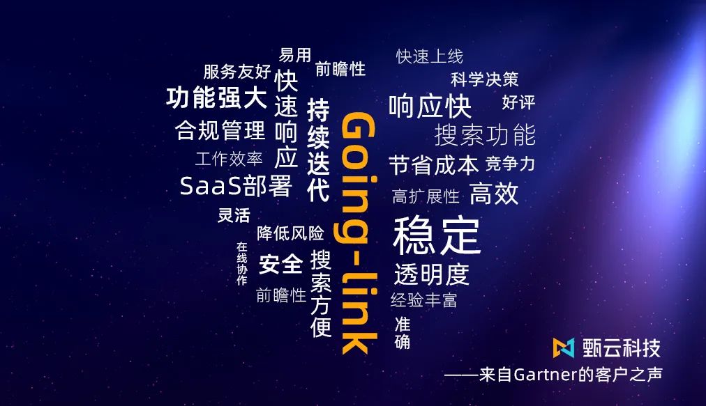 https://www.going-link.com/640.jpg