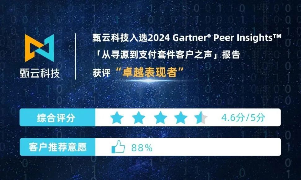 https://www.going-link.com/640.jpg