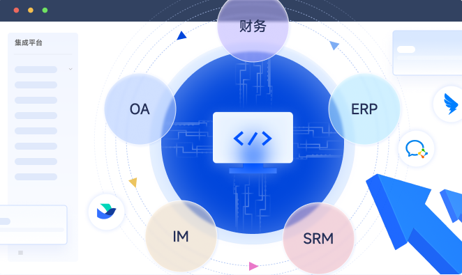 https://www.going-link.com/integration.png
