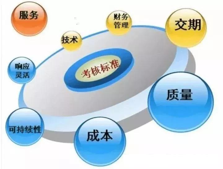 https://www.going-link.com/v2-940b4b20f46f5efd88fcf4a06754cb12_r.jpg