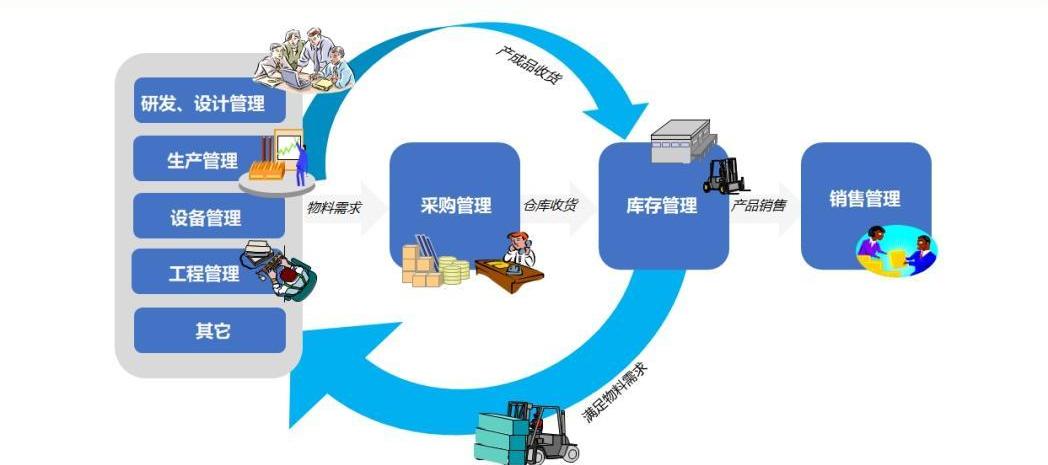 https://www.going-link.com/v2-4962c533aa2108489e8bc98533c4d38d_r.jpg