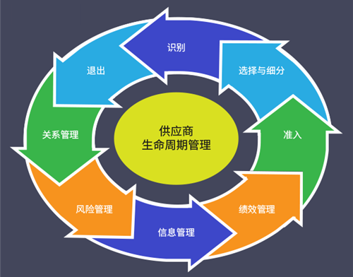 https://www.going-link.com/B3DE239C8AEEFA8B2C77D7EE36A2DB76EDC0C795_size74_w500_h450.png