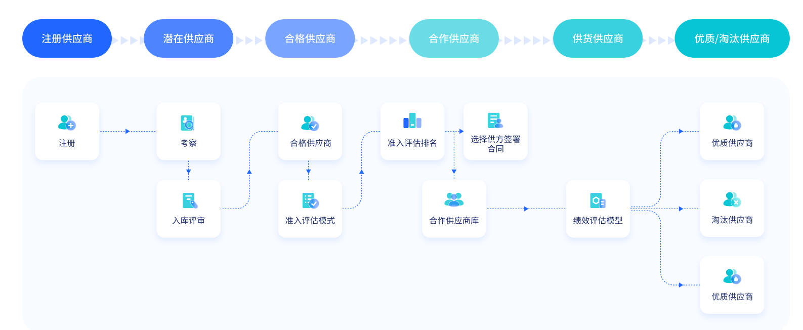 https://www.going-link.com/屏幕截图 2024-10-09 155902.png