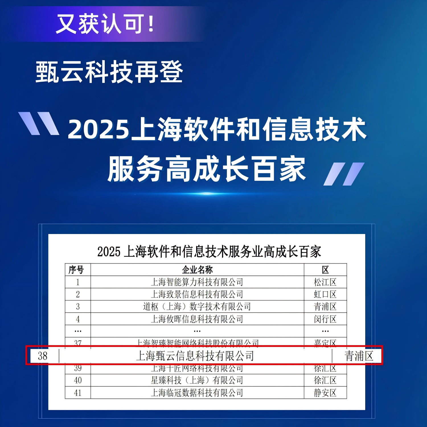 与[又获认可！甄云再登“2025上海软件和信息技术服务高成长百家”榜]相关的文章推荐