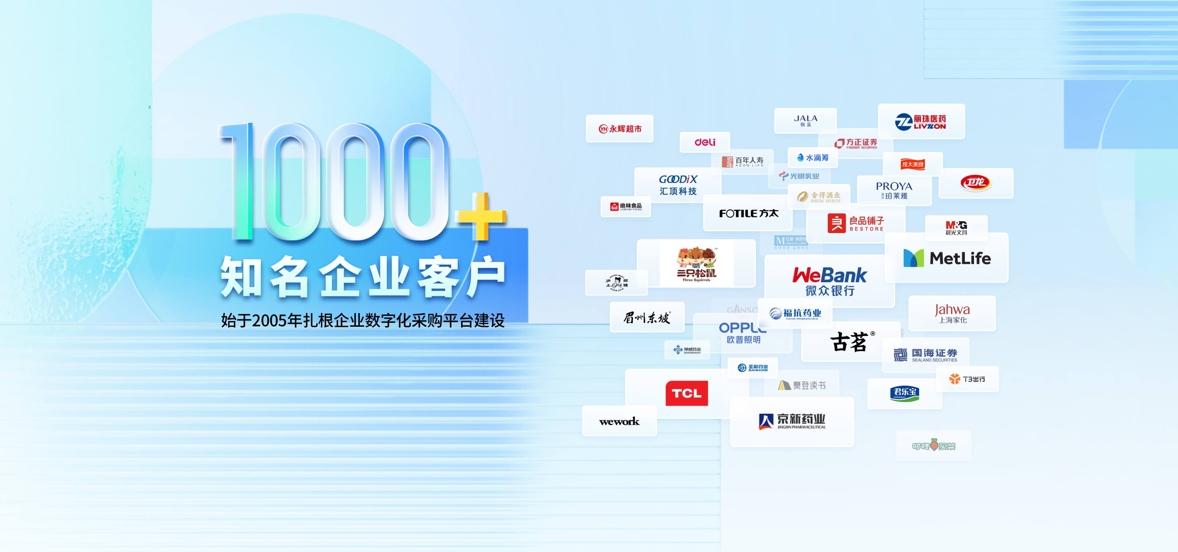 与[2025年电子招投标系统评测：多层级审批链 + 实时协同招标能力（适合多行业/附功能详解）]相关的文章推荐