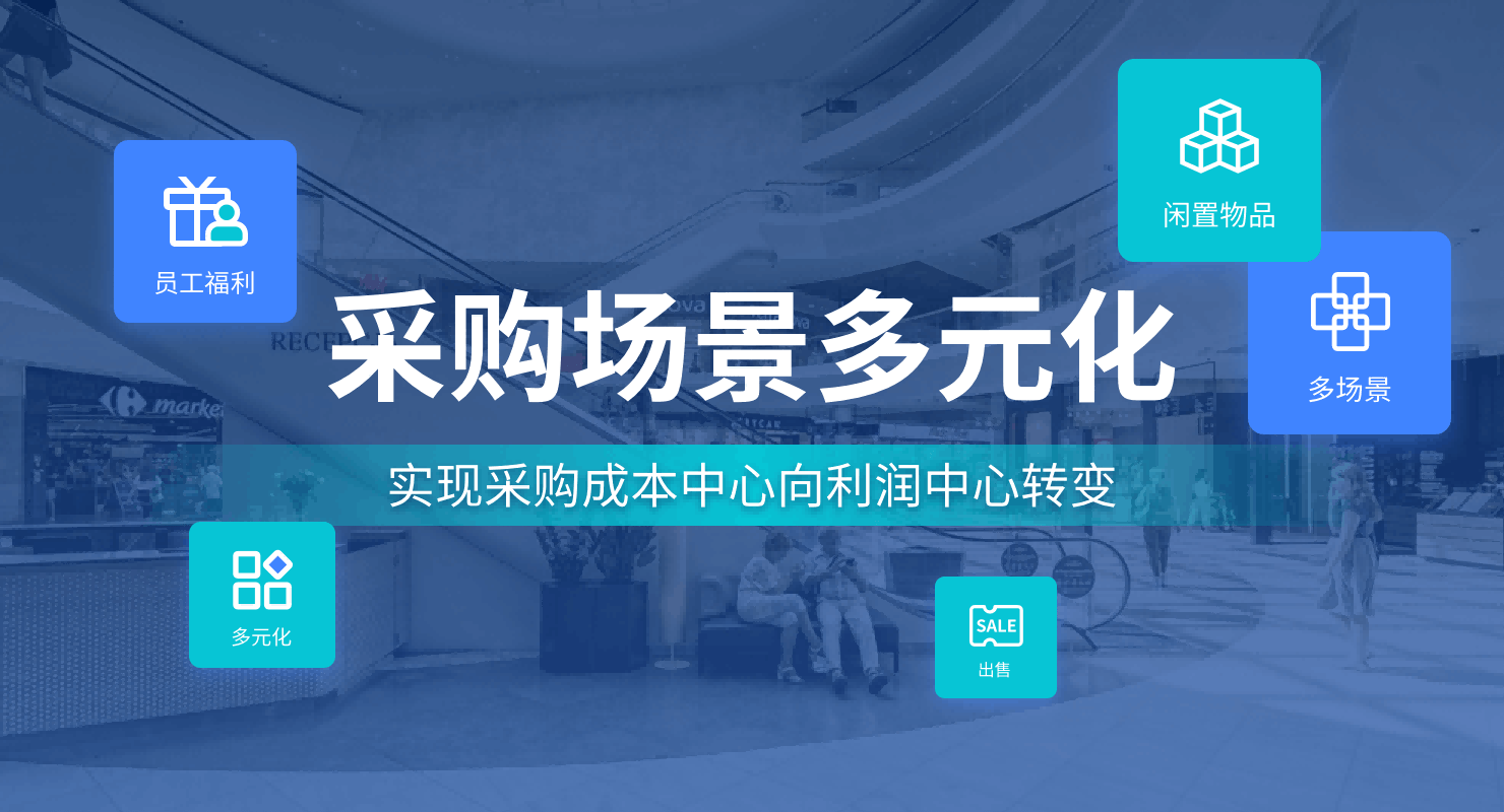 合同管理新体验！甄云智能采购合同解决方案：化繁为简、高效录入、智能风控