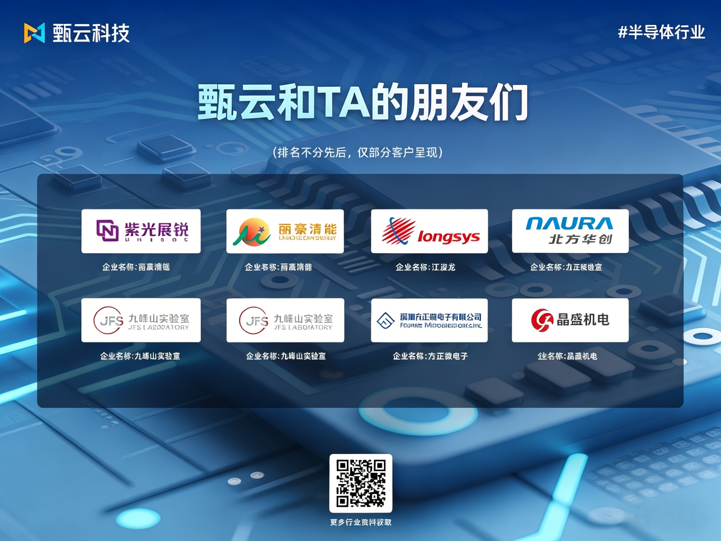 与[甄云和TA的朋友们 | 半导体行业的采购数字化探索之旅]相关的文章推荐