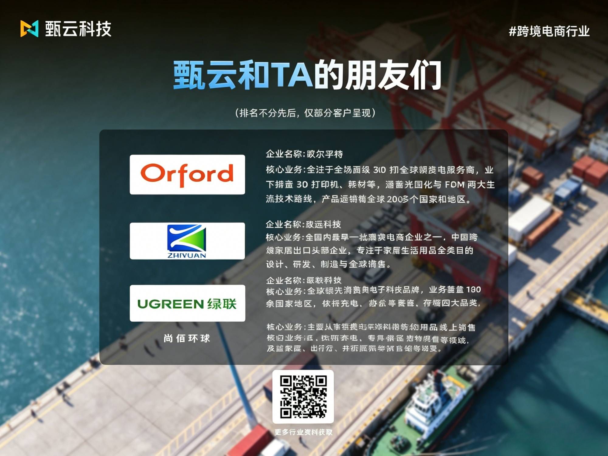 与[甄云和TA的朋友们 | 跨境电商行业的采购数字化探索之旅]相关的文章推荐