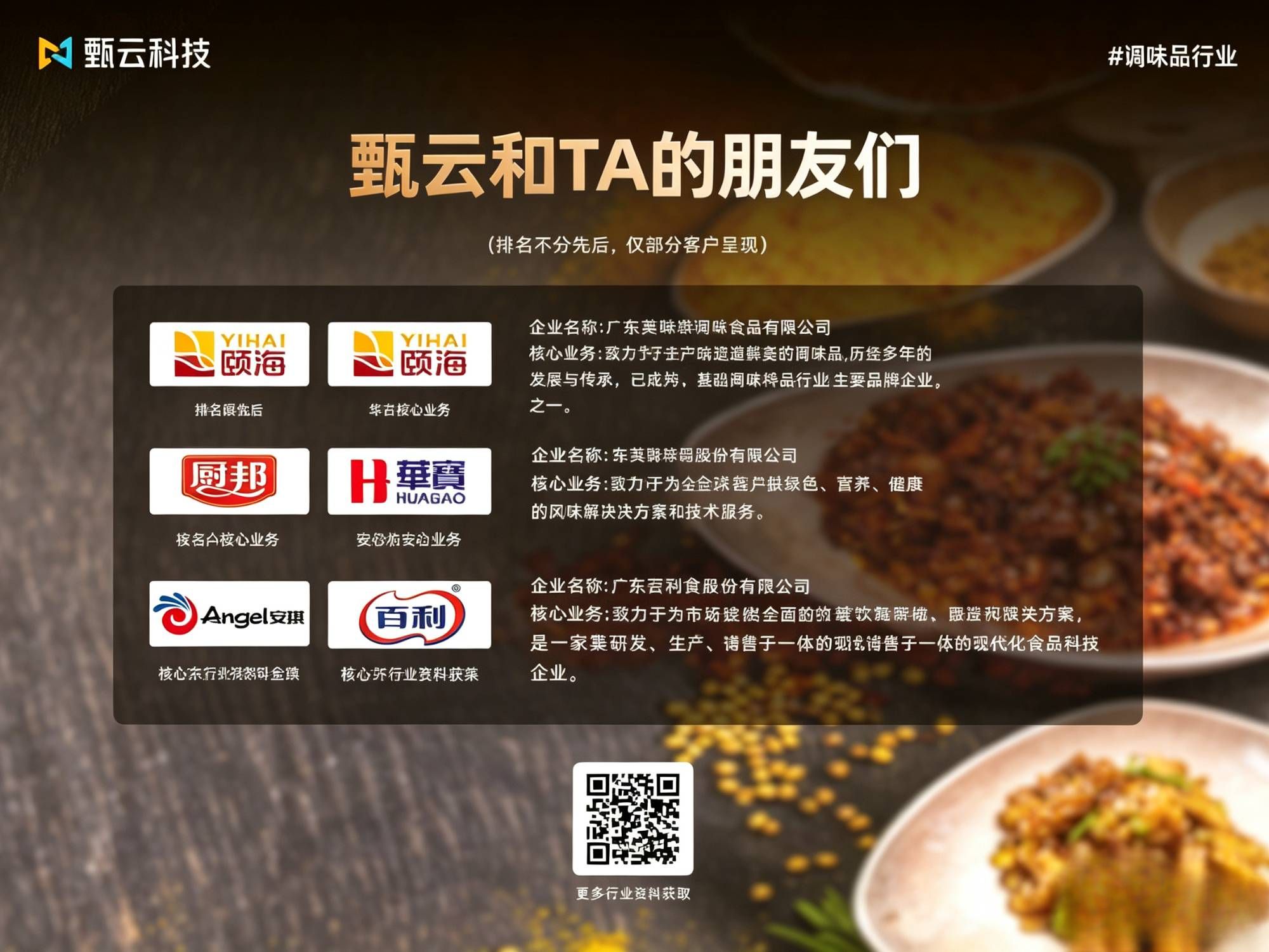 甄云和TA的朋友们 | 调味品行业的采购数字化探索之旅
