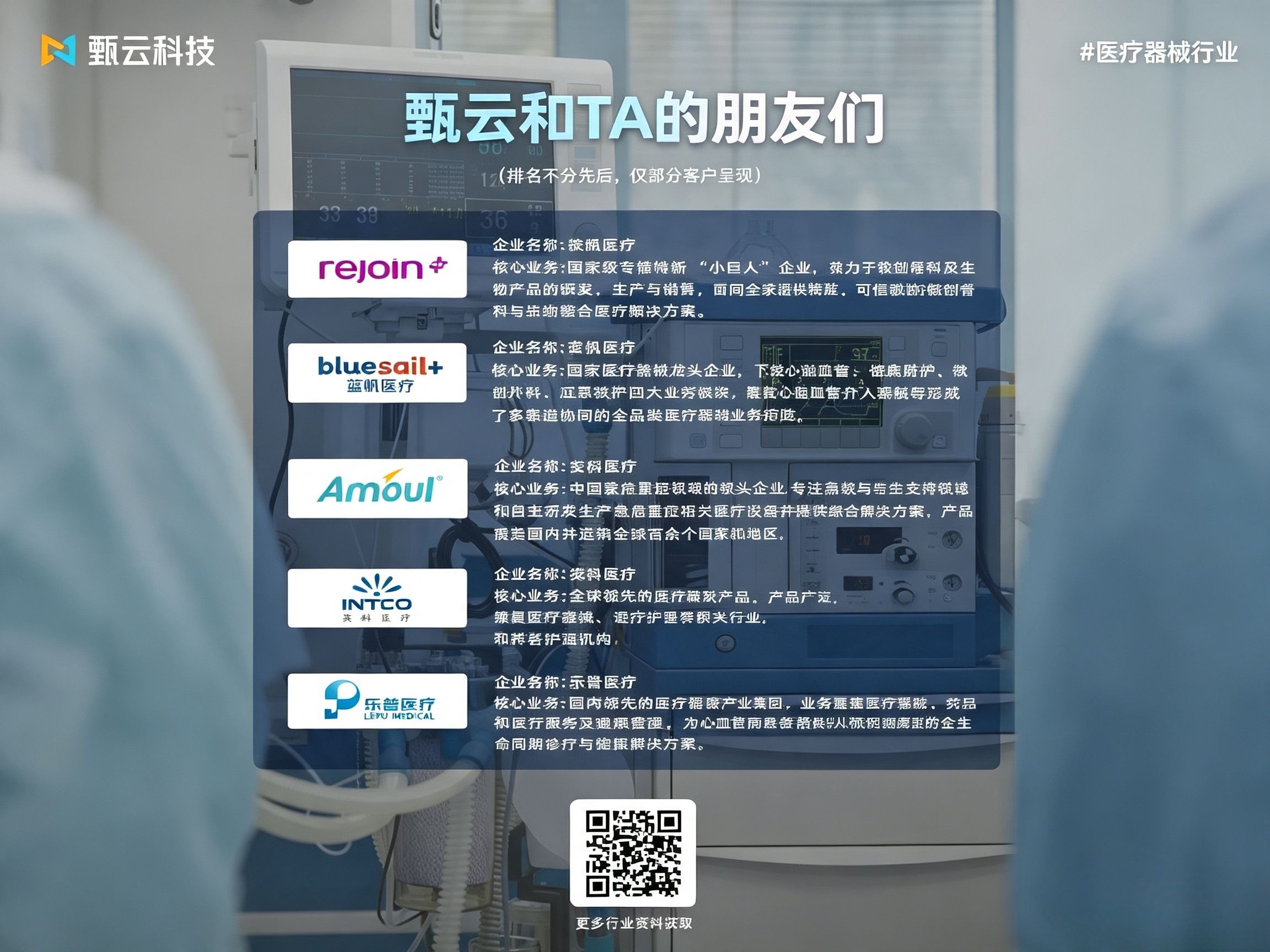 与[甄云和TA的朋友们丨医疗器械行业的采购数字化探索之旅]相关的文章推荐