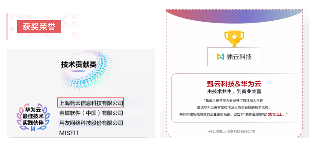 甄云科技荣登榜单，获“华为云最佳技术实践伙伴”奖。