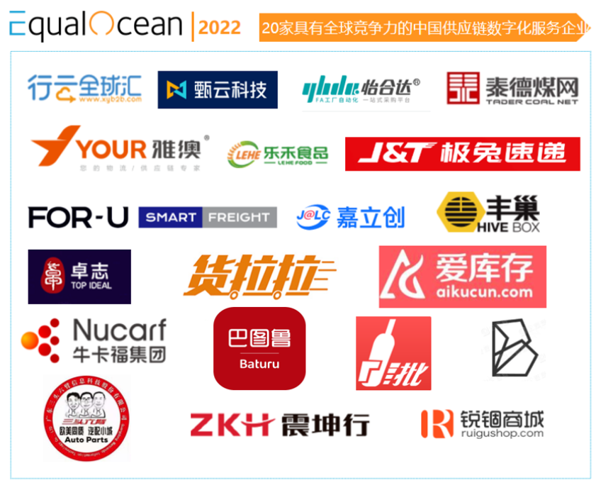 EqualOcean（亿欧旗下品牌）评选出20家具有全球竞争力的中国供应链数字化服务企业