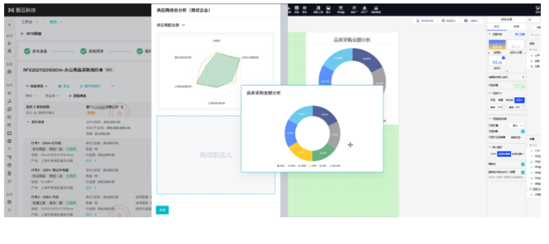 “洞察卡”-场景式数据分析工具