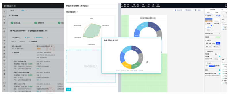 集成的分析卡片与现有功能深度融合，用户可在功能模块中场景化、沉浸式体验数据分析。