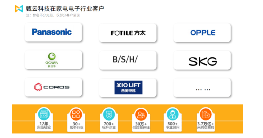 甄云家电行业成功客户案例