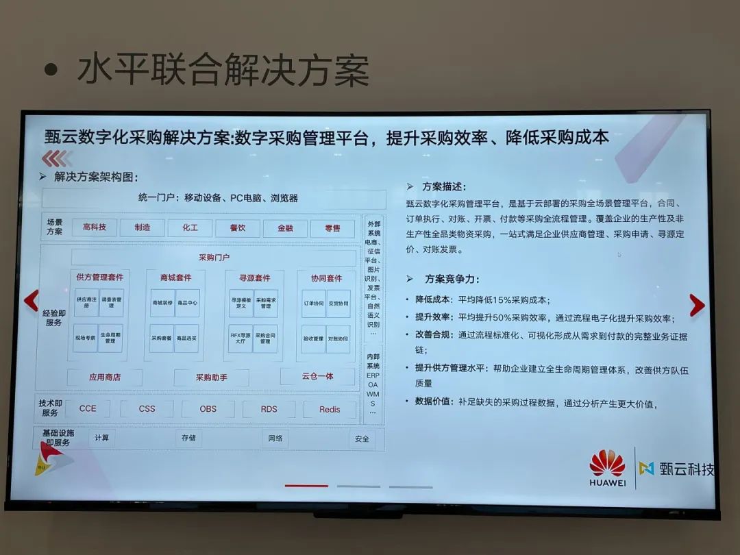 作为国内领先的数字化采购服务商，甄云科技在业内率先推出SaaS采购云平台，一直致力于为客户提供高质量的采购数字化解决方案和服务。